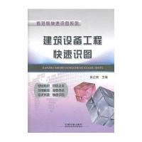 建筑行业中级职称]加]QQ943309350论文发表