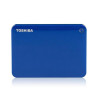 东芝(TOSHIBA) 2TB 高速移动硬盘 V10系列 USB3.2 2.5英寸 黛绿 兼容Mac 轻薄便携 密码保护