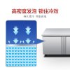 乐创(lecon)冷藏工作台 商用冰箱冷藏柜冰柜卧式保鲜柜 厨房冷柜 不锈钢操作台2.0*0.8*0.8米