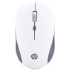 惠普（HP） S1000 plus 无线鼠标 台式电脑办公笔记本家用无线鼠标 白色（轻音鼠标）