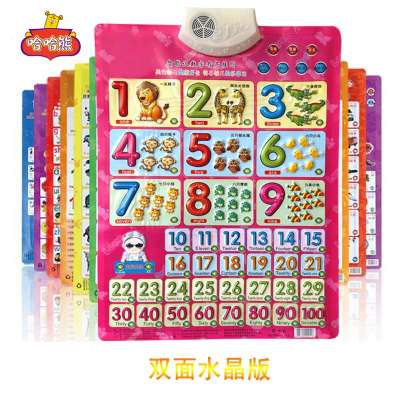 【中航顺达生活电器】儿童语音有声挂图启蒙婴