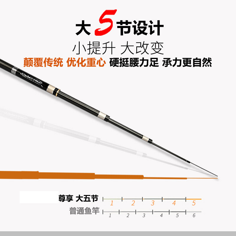 鱼竿黑坑碳素手竿超轻超硬28调鲤鱼竿台钓竿钓鱼竿 默认尺寸 猛攻战将
