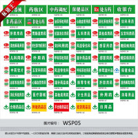 语王SN522765323212展示用品和医院药房药