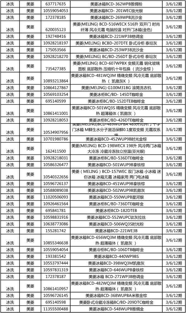 建行分期活动选品