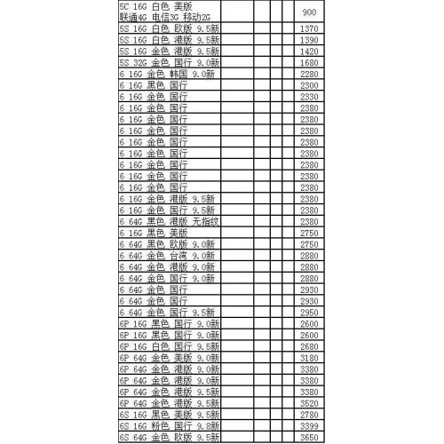 苹果旧手机回收价格_香港回收苹果六大屏手机多少钱_苹果二手机回收价格表