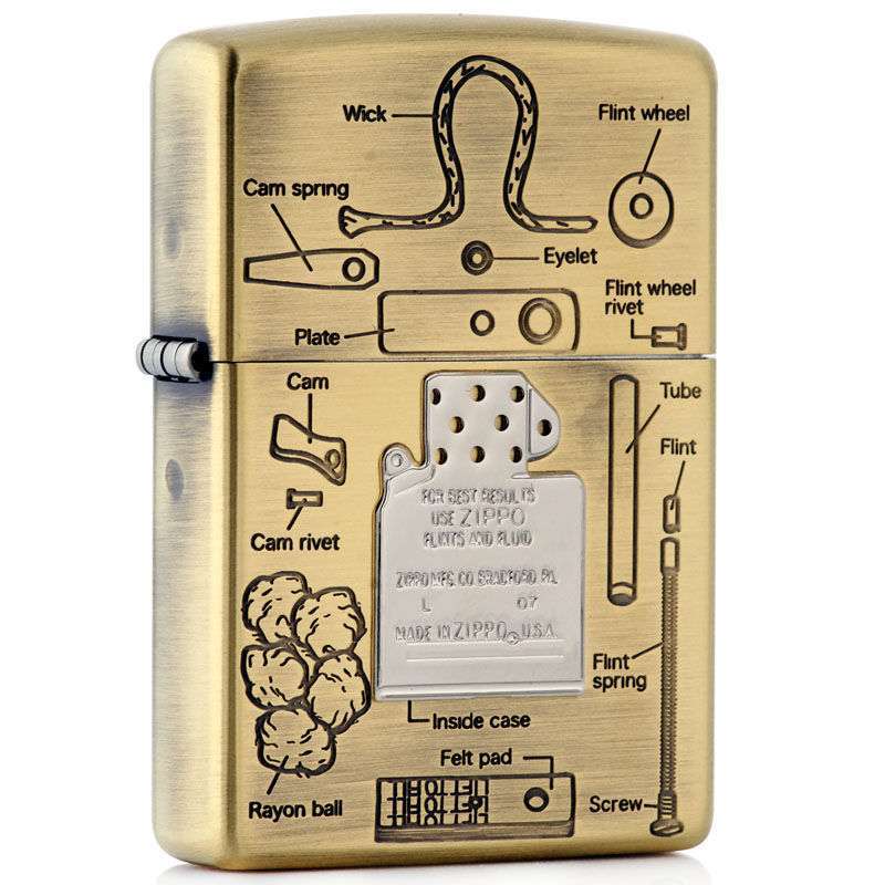 ZIPPO打火机SC1917 内胆结构图 纯铜 38390