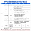 海尔（Haier） 小1P 定频 智能 冷暖 空调挂机 KFR-23GW/10EBC13U1