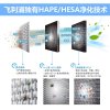 飞利浦（Philips）车载空气净化器CP100