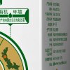 圣牧有机纯牛奶 单盒1L装