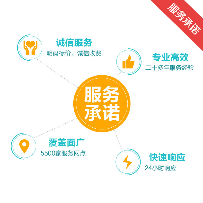 滚筒洗衣机清洗服务卡（免拆）