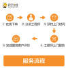 投影仪+电动幕布上门安装及调试服务