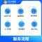 7KW升级版/0米挂装通用新能源汽车充电桩安装服务 7KW升级版智能联网 充电桩挂装调试（不含布线） 帮客服务