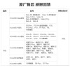 【寄修服务 原装物料】华为G系列 G9青春版/G9Plus/G7Plus 手机换原厂电池