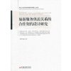 旅游服务供需关系的合作契约设计研究