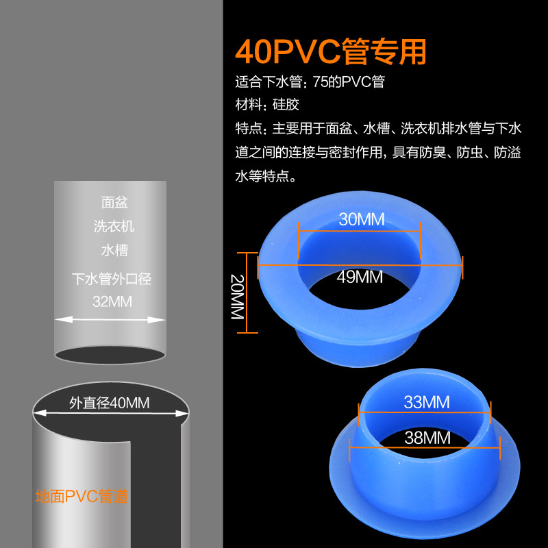 卫生间洗衣机防臭器卫浴防臭地漏芯硅胶内芯铜不锈钢下水管密封圈 蓝色40pvc管密封圈