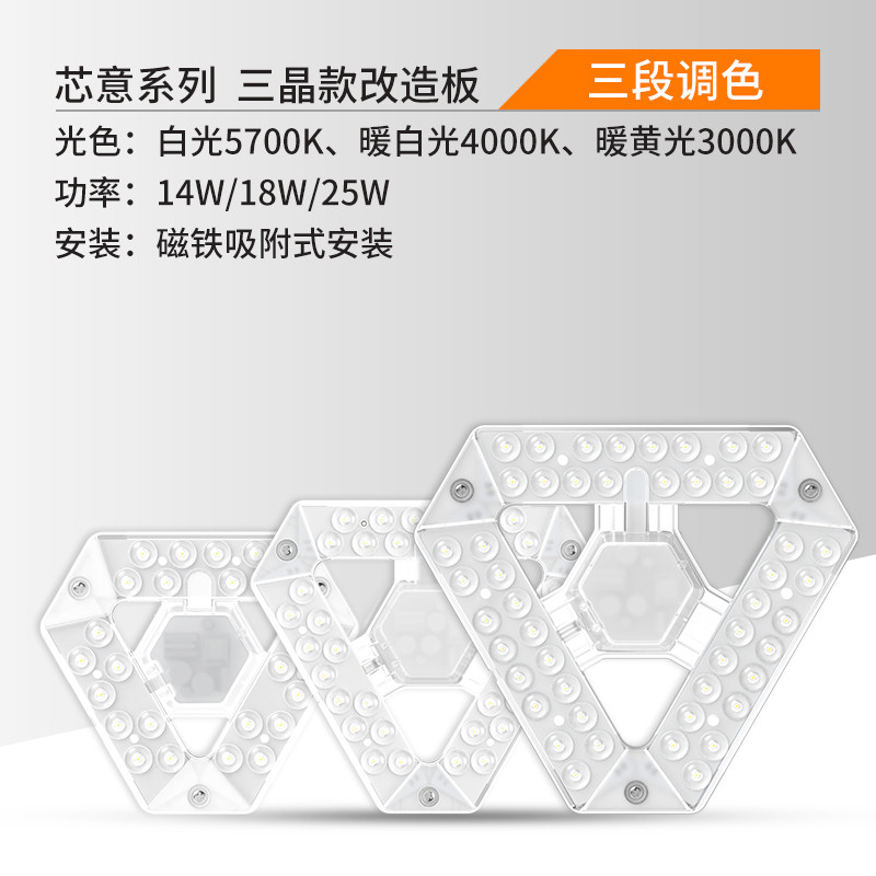 FSL佛山照明吸顶灯板调色改造灯板单色版圆形环形灯管LED光源贴片1-45W灯芯替换板模组自然光(3300-5000K)