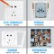 Midea/美的电工86型 E03雅白系列 三孔 五孔 单双控开关面板墙壁插座电脑电视套装 E03雅白 E03PC电脑插座