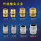 洋子（YangZi）全铜外丝直接双外丝对丝铜接头4分6分1寸内接不锈钢水管加厚配件_1 一寸（铜84克）