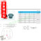 洋子（YangZi）五金孔塞681013161920222530塑料家具孔塞螺丝孔堵装饰盖_1 塞13孔乃白色