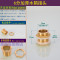 洋子（YangZi）4分6分1寸水箱接头全铜加长鱼缸水池水塔配件内外丝进水排水接头_1 6分外丝(31mm)
