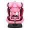 感恩（ganen）0-4-12岁 汽车 车载宝宝婴儿安全座椅 9KG-36KG 双向安装 卡马特系列 ISOFIX接口 公主粉