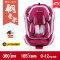 innokids 儿童安全座椅0-4岁-12岁新生婴儿宝宝汽车用360度旋转 活力红安全带版