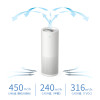 LIFAair LA500E空气净化器