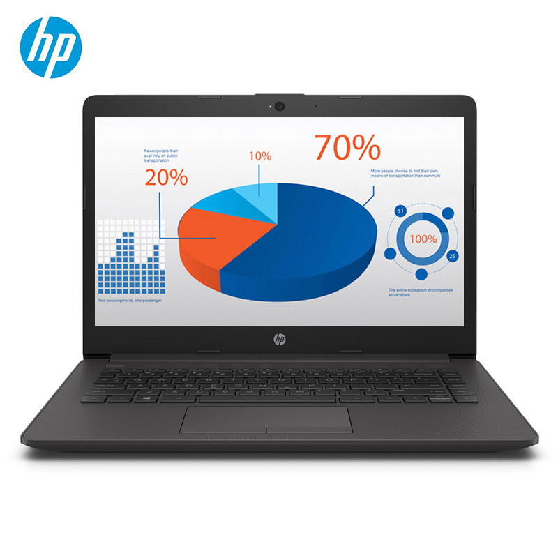 HP 246 G7 6GB51PA#AB2