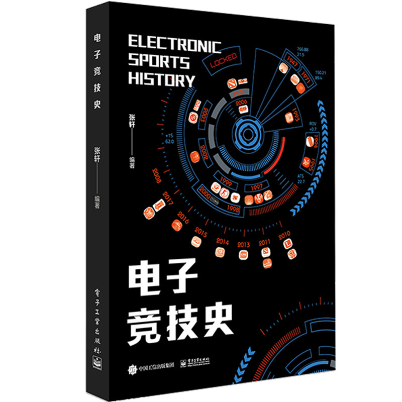 电子竞技史