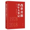 改革开放40年大事记