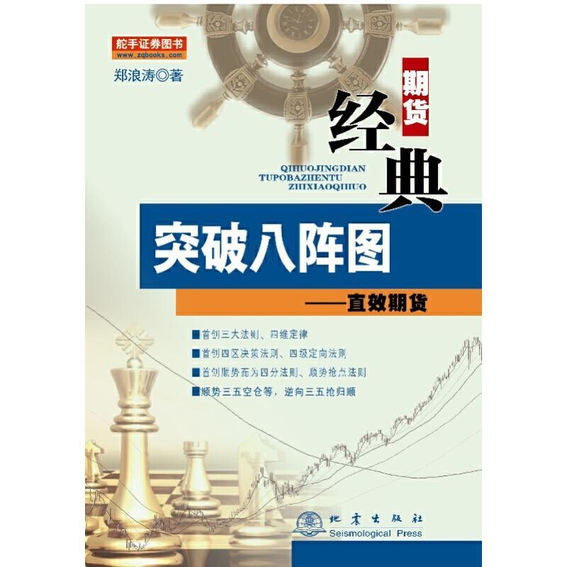 突破八阵图——直效期货