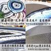 卧室地毯圆形少女心房间装饰北欧ins风现代简约创意客厅家用_182 200cm直径圆形 年轮-蓝
