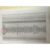 启蒙积木QM-1705-1708（一码多品）