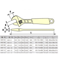 捷科18寸普通型活扳手AW-18