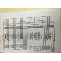 奥迪双钻 铠甲勇士之铠传 纪念版帝皇召唤腰带 567925