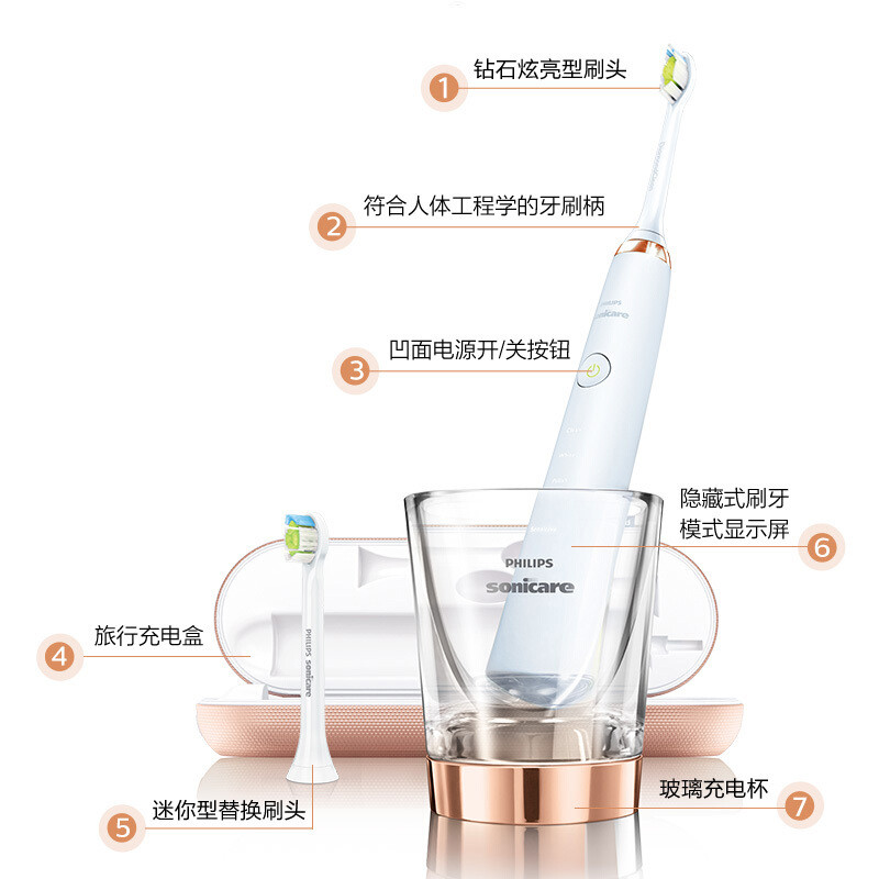 飞利浦(philips) 电动牙刷hx9312金钻