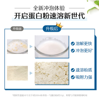 [精美礼盒]Swisse斯维诗乳清蛋白粉香草味450g*2罐蛋白质粉健身运动粉 送长辈礼品