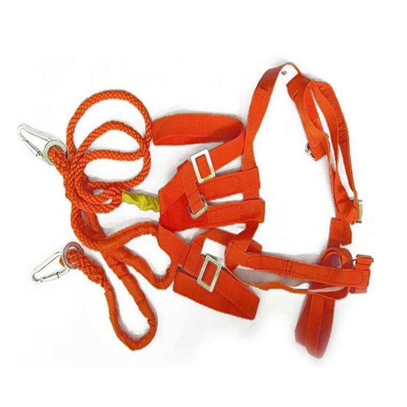 保险带使用 保险带