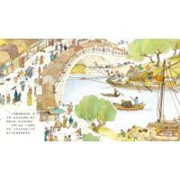 我走进了名画里