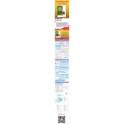 肉牛实用饲料配方手册