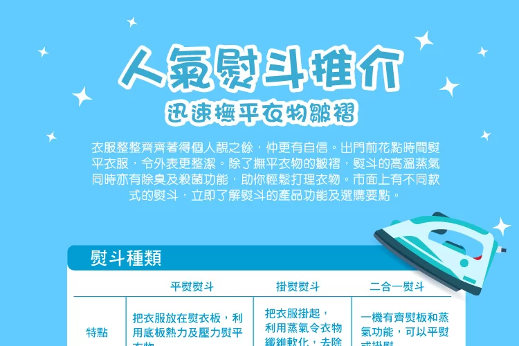 人氣熨斗推介 香港蘇寧手機版 人氣熨斗推介 香港蘇寧手機版